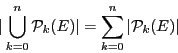 \begin{displaymath}\vert \bigcup_{k=0}^n \mathcal{P}_k(E) \vert = \sum_{k=0}^n
\vert\mathcal{P}_k(E)\vert\end{displaymath}