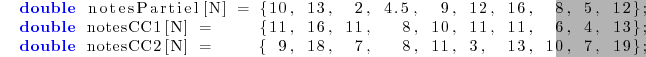 \begin{clisting}
double notesPartiel[N] = {10, 13, 2, 4.5, 9, 12, 16, 8, 5, 12}...
...13};
double notesCC2[N] = { 9, 18, 7, 8, 11, 3, 13, 10, 7, 19};
\end{clisting}