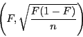 \begin{displaymath}\left(F, \sqrt{\frac{F(1-F)}{n}}\right)\end{displaymath}