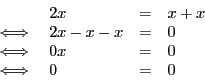 \begin{displaymath}
\begin{array}{l l l l}
&2x& = & x + x \\
\iff & 2x - x - x & = & 0\\
\iff & 0x & = & 0\\
\iff & 0 & = & 0\\
\end{array}\end{displaymath}