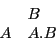 \begin{displaymath}
\begin{array}{l l}
& B\\
A & A.B
\end{array}\end{displaymath}