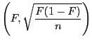 $\displaystyle\left(F, \sqrt{\frac{F(1-F)}{n}}\right)$