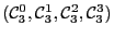 $\displaystyle (\mathcal{C}_3^0, \mathcal{C}_3^1, \mathcal{C}_3^2,
\mathcal{C}_3^3)$